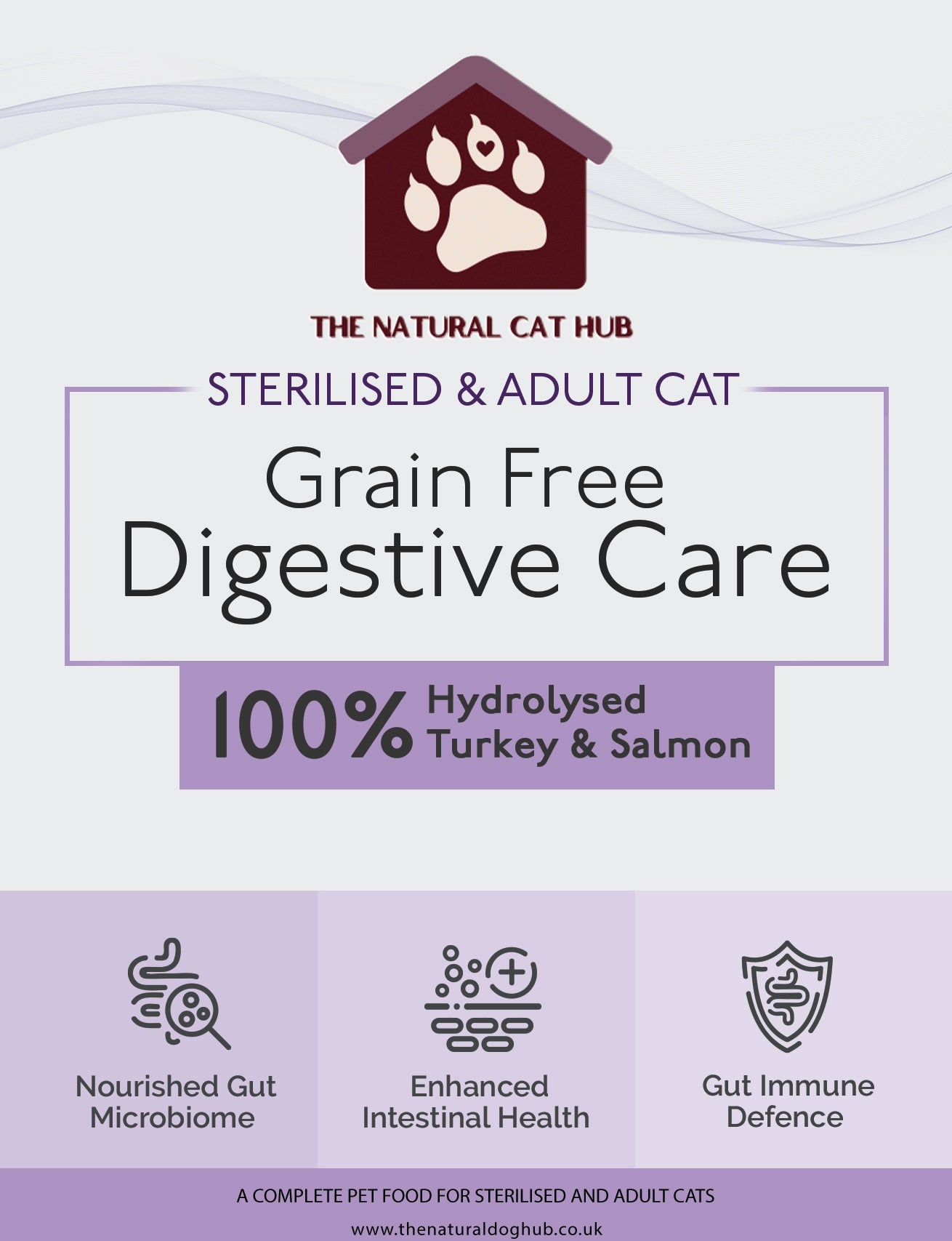Hydrolysed Cat Food
