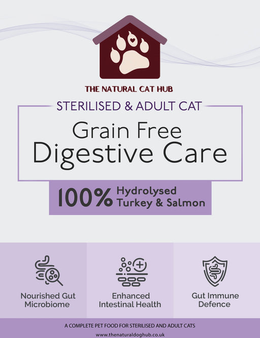Grain free-hydrolysed-cat food-turkey and salmon-for digestion-digestive care