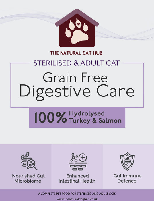 Grain free-hydrolysed-cat food-turkey and salmon-for digestion-digestive care