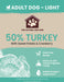grain-free-natural-dog-food-light-diet-turkey-cranberry