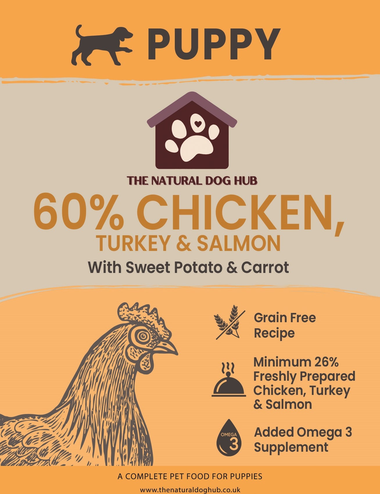 Grain Free PUPPY CHICKEN, TURKEY & SALMON, Sweet Potato Carrots & Peas ...